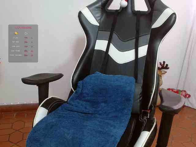 Manuela420sexy Manuela420sexy