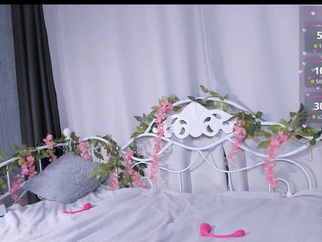 Profile and Statistics for Amelia-skyy on BongaCams