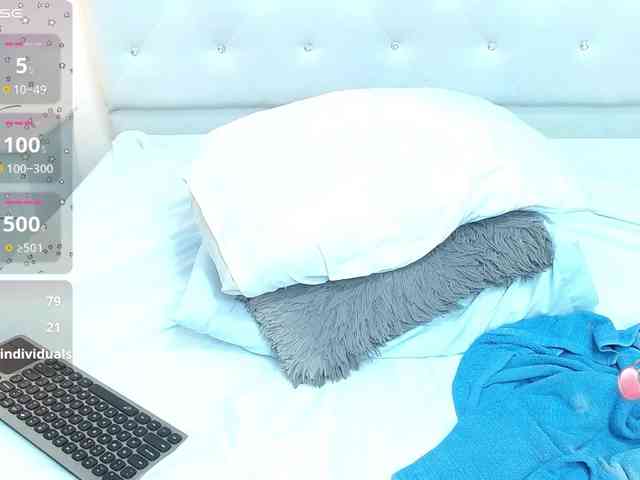 cherryysweet1 webcam