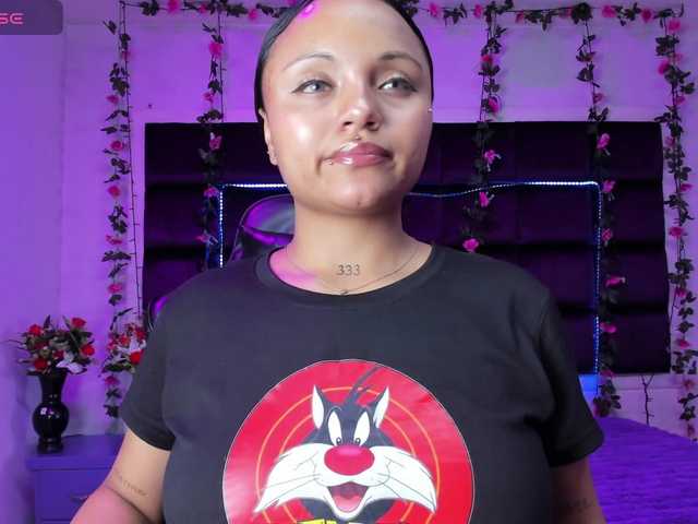 Profile and Statistics for sweelanna on BongaCams