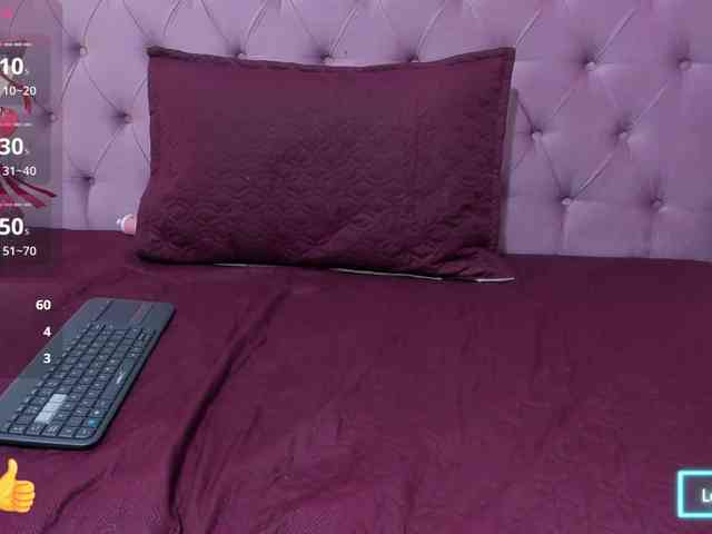 kendall-star webcam
