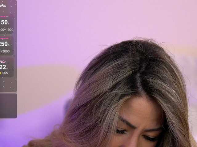 SophiaPotts from BongaCams