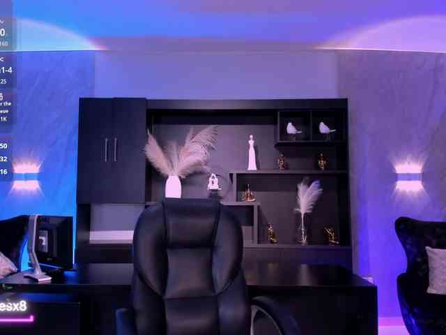 IvyJones1 webcam
