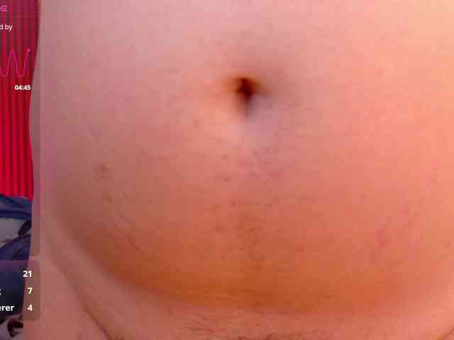 playfulcurvy playfulcurvy