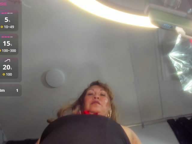 Kazsandra's BongaCams show and profile