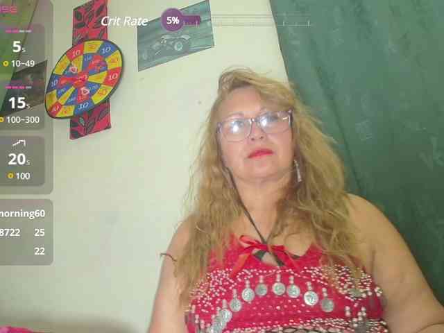 Kazsandra webcam