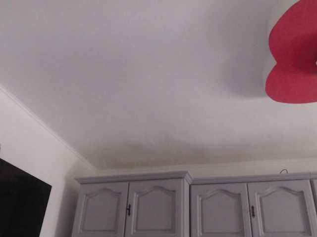 Profile and Statistics for Anabellaa on BongaCams