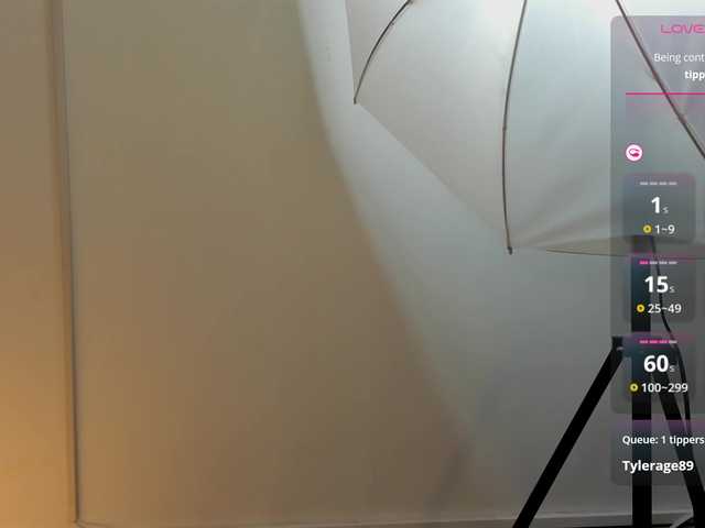 Profile and Statistics for sarah-temptation on BongaCams