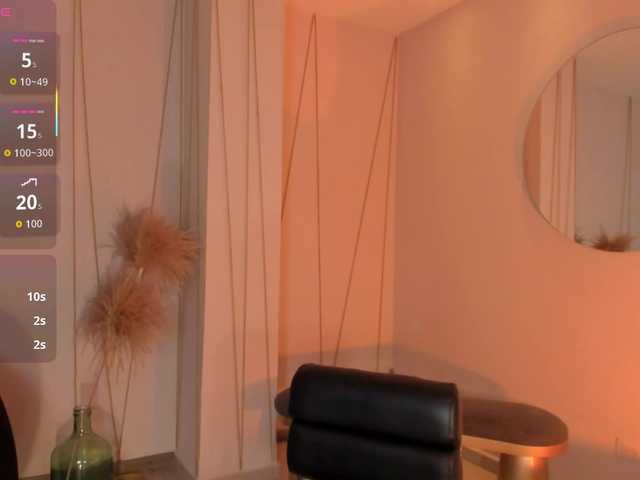 CandaseRussell's BongaCams show and profile