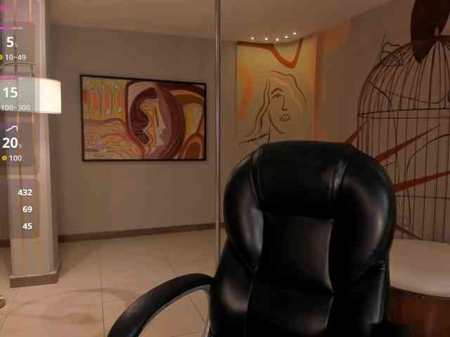 CandaseRussell webcam