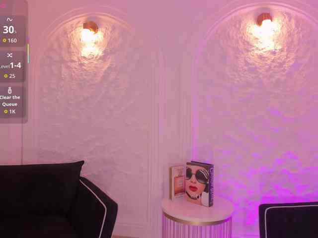 CandaseRussell webcam