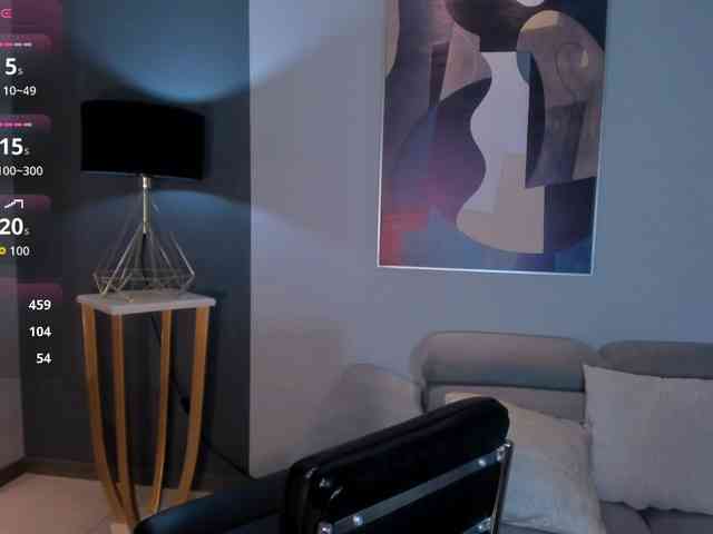 CandaseRussell webcam