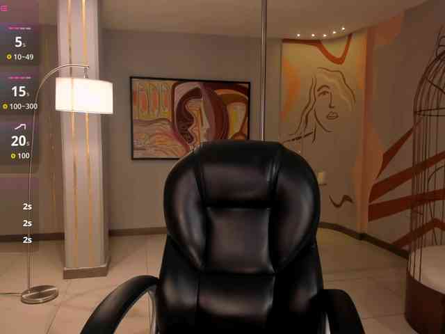 CandaseRussell webcam