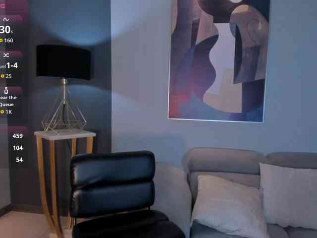 CandaseRussell webcam