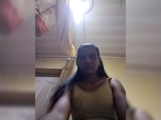 Profile and Statistics for Royblackhot on BongaCams