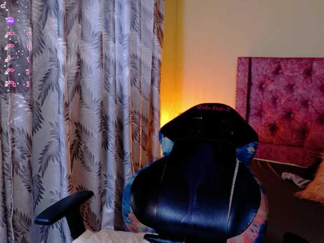 sweetthang's BongaCams show and profile