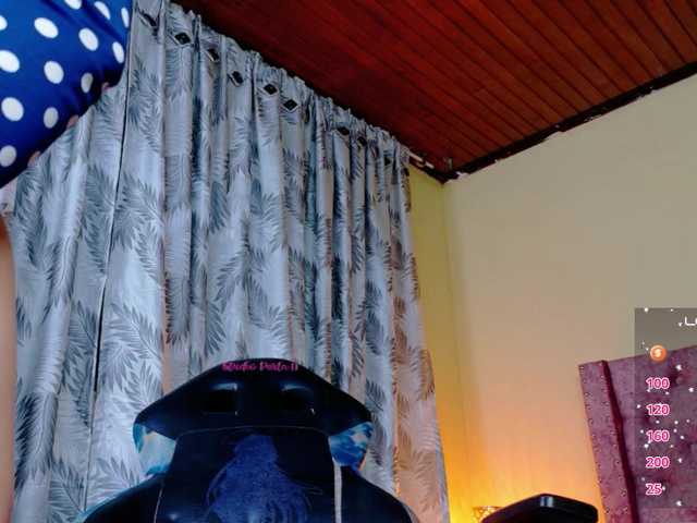 sweetthang's BongaCams show and profile