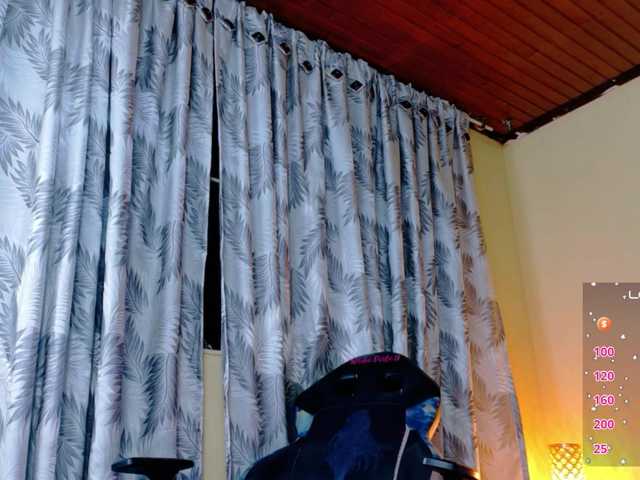 sweetthang's BongaCams show and profile