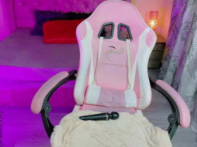 sweetthang's BongaCams show and profile