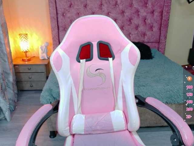 sweetthang's BongaCams show and profile