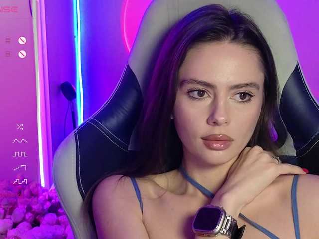 Profile and Statistics for Allla on BongaCams