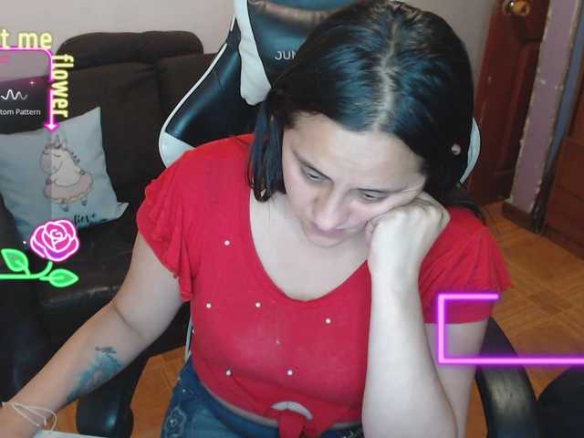 Preview of sophiaavega