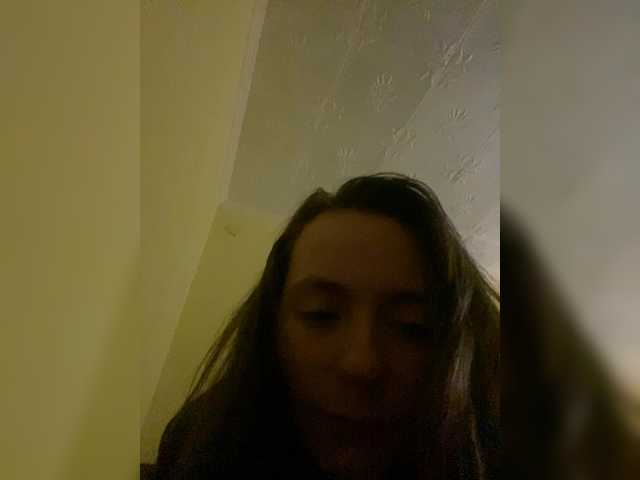 Profile and Statistics for Wildrose77201877 on BongaCams