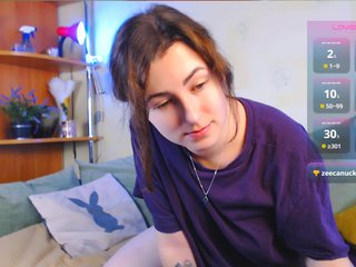 Caroline1995 Porn Show