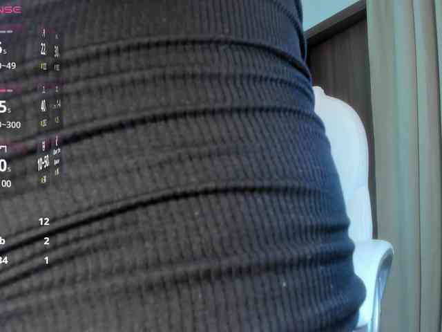 amelia-cherry webcam