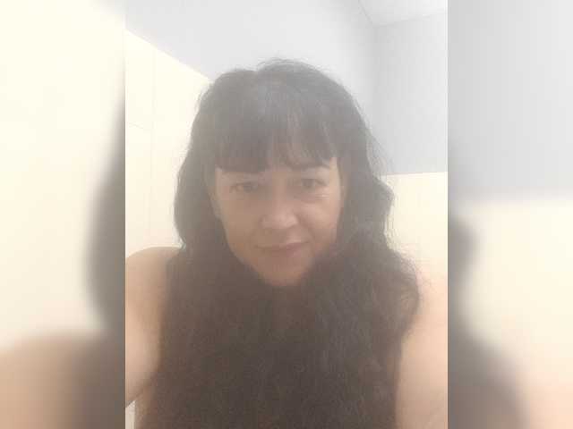 Profile and Statistics for Lilita1515 on BongaCams