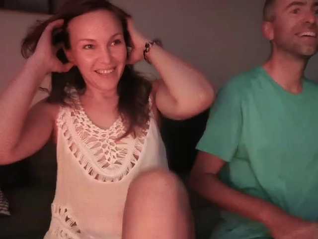 Profile and Statistics for Severiyug on BongaCams