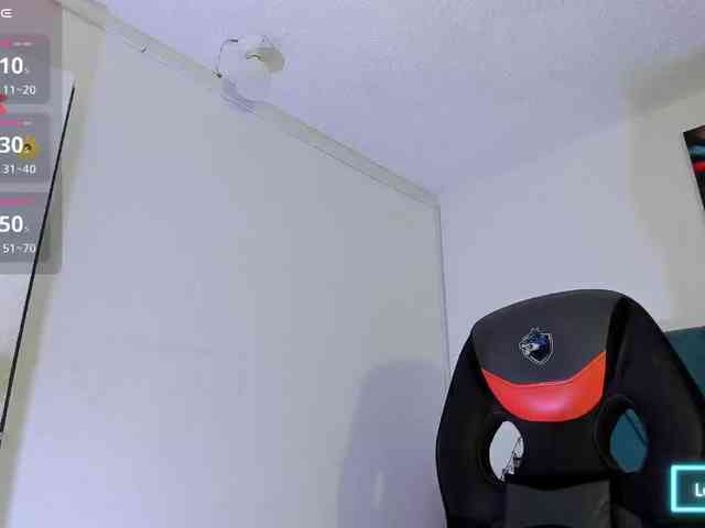 Pamela-wish webcam
