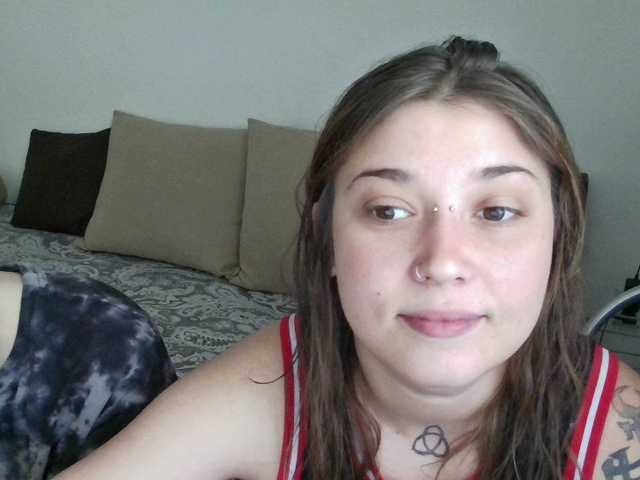 Aliens4twenty live cam and statistics on UnifiedCams