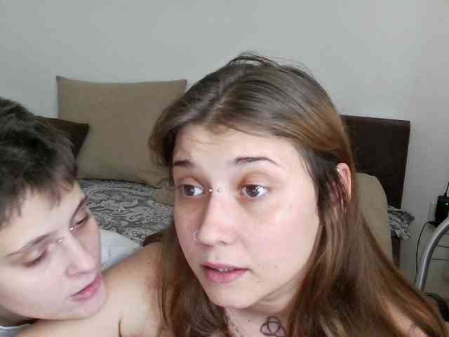 Aliens4twenty webcam
