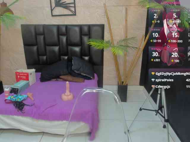 alanabonny webcam