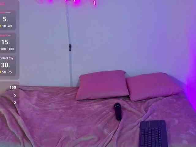 private live webcam Malory-tay