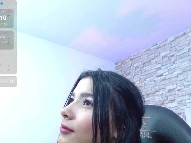 Profile and Statistics for Gaby-tay1 on BongaCams