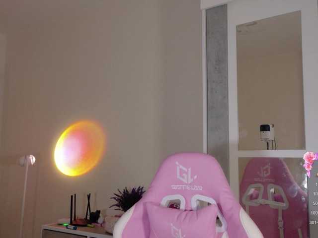 cinnabongirl's BongaCams show and profile