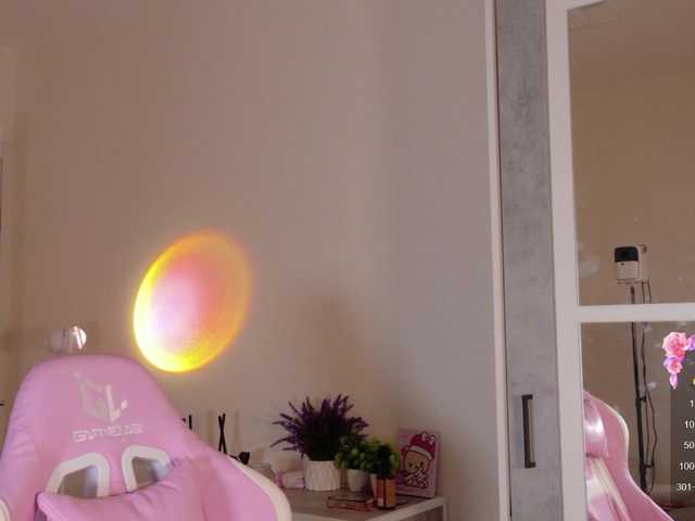 cinnabongirl's BongaCams show and profile