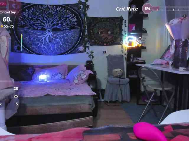 webcam hot -CandyM1lky-