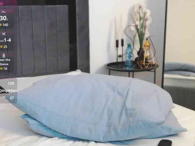 SweetMelody20 webcam