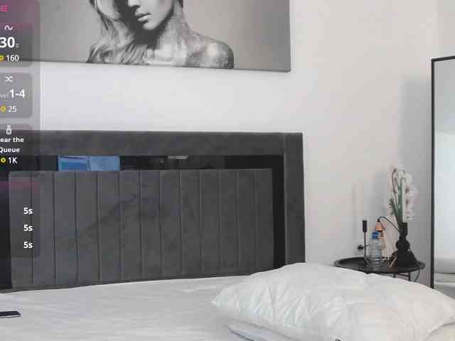 SweetMelody20 webcam