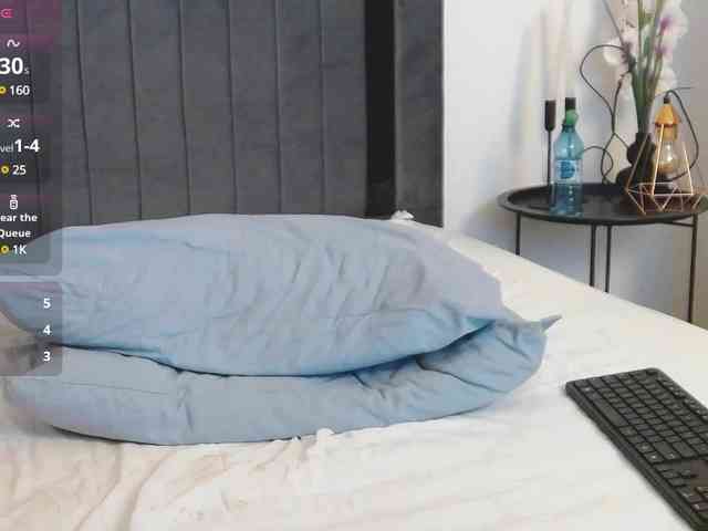 SweetMelody20 webcam