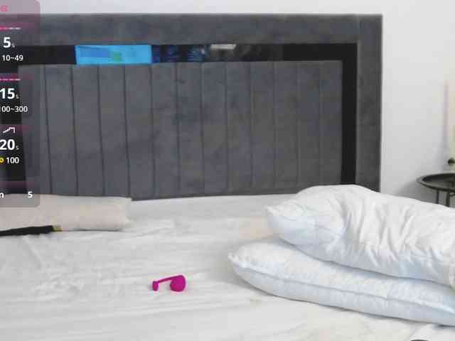 SweetMelody20 webcam