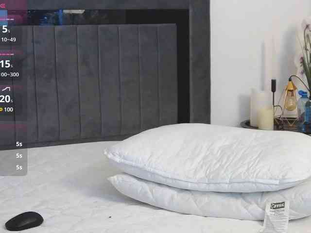 SweetMelody20 webcam