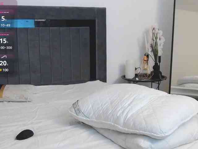SweetMelody20 webcam