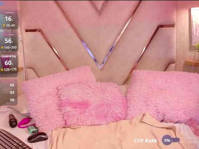 abbyy-cherry webcam