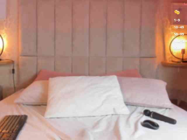 abbyy-cherry webcam