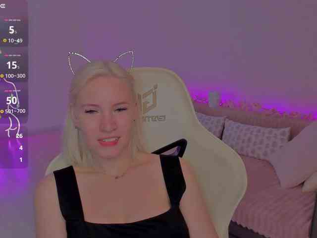 horny chatroom Mira-