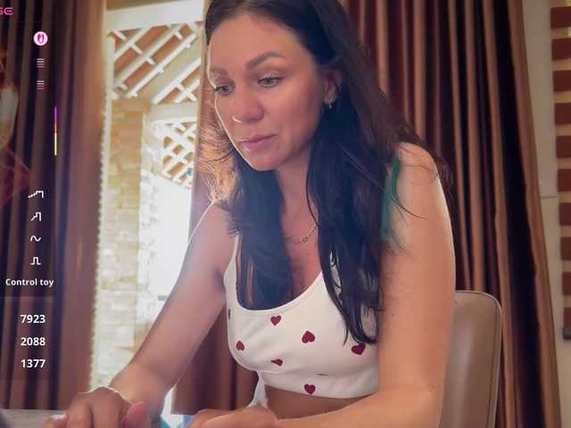 Buffi's BongaCams show and profile